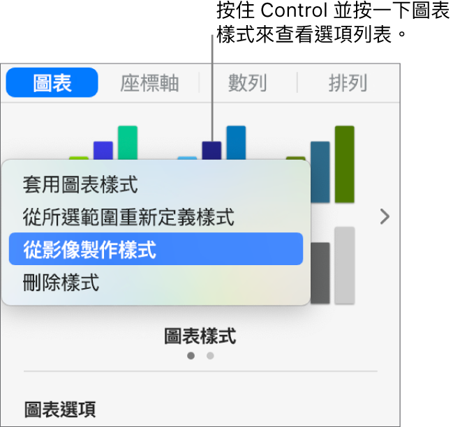 圖表樣式的快速鍵選單。