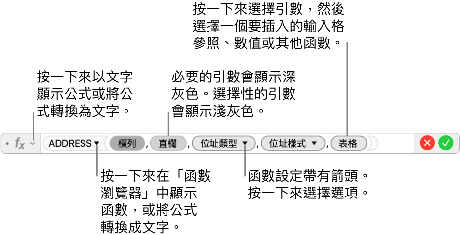 顯示 ADDRESS 函數與其引數代號的公式編輯器。