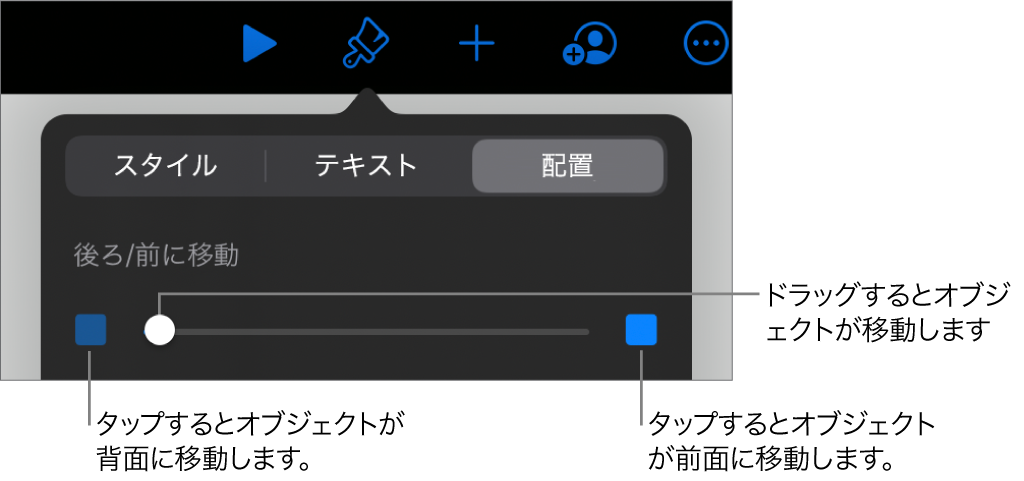 後ろに移動ボタン、前に移動ボタン、およびレイヤーのスライダ。