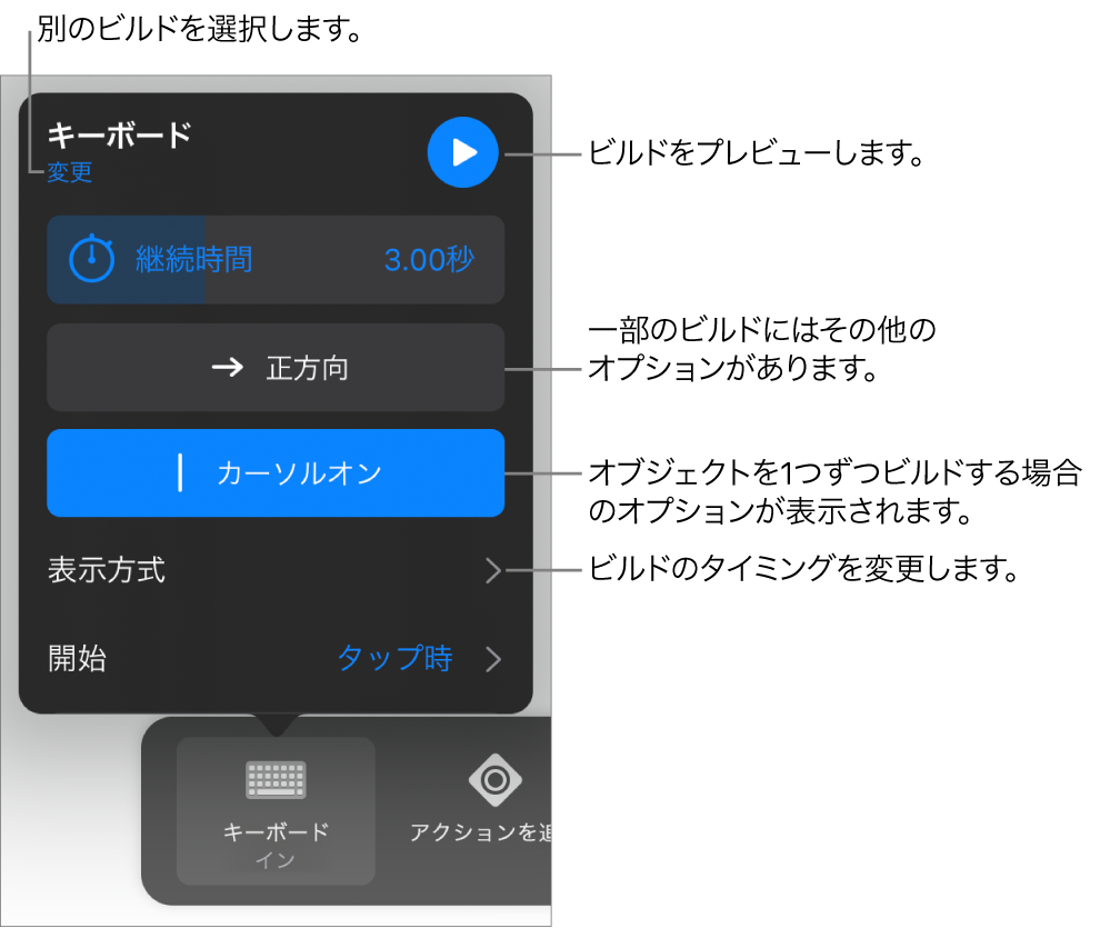 ビルドのオプションには、「継続時間」、「表示方式」、および「開始のタイミング」があります。別のビルドを選択するには「変更」をタップし、ビルドをプレビューするには「プレビュー」をタップします。