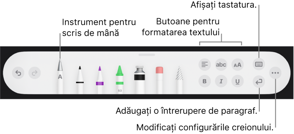 Bara de instrumente pentru scris și desenat cu instrumentul Scrieți în stânga. În dreapta se află butoanele pentru formatarea textului, afișarea tastaturii, adăugarea întreruperii de paragraf și deschiderea meniului Altele.