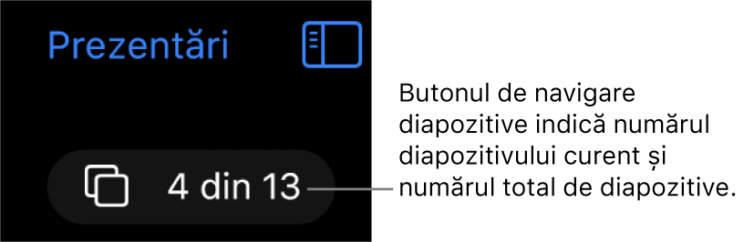 Butonul navigatorului de diapozitive, aflat sub butonul Prezentări, în apropierea colțului din stânga sus al spațiului de lucru al diapozitivului, afișând 4 din 13.