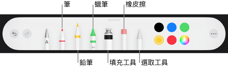 繪圖工具列包含筆、鉛筆、蠟筆、填充工具、橡皮擦、選取工具以及顯示目前顏色的顏色框。