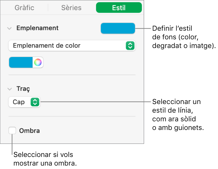 Controls per canviar l’aspecte d’una sèrie de dades.