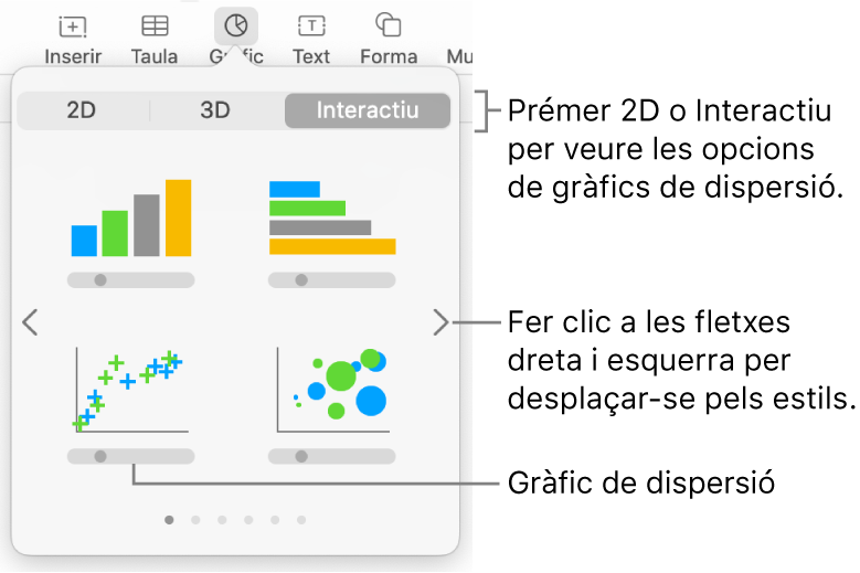 El menú Gràfic mostrant gràfics interactius, inclosa una opció de gràfic de dispersió.