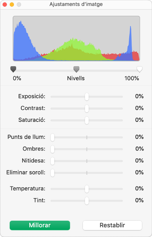 La finestra “Ajustar imatge”, amb reguladors per definir l’exposició, el contrast, la saturació, els ressaltats, les ombres, la nitidesa, l’eliminació de soroll, la temperatura i el tint.