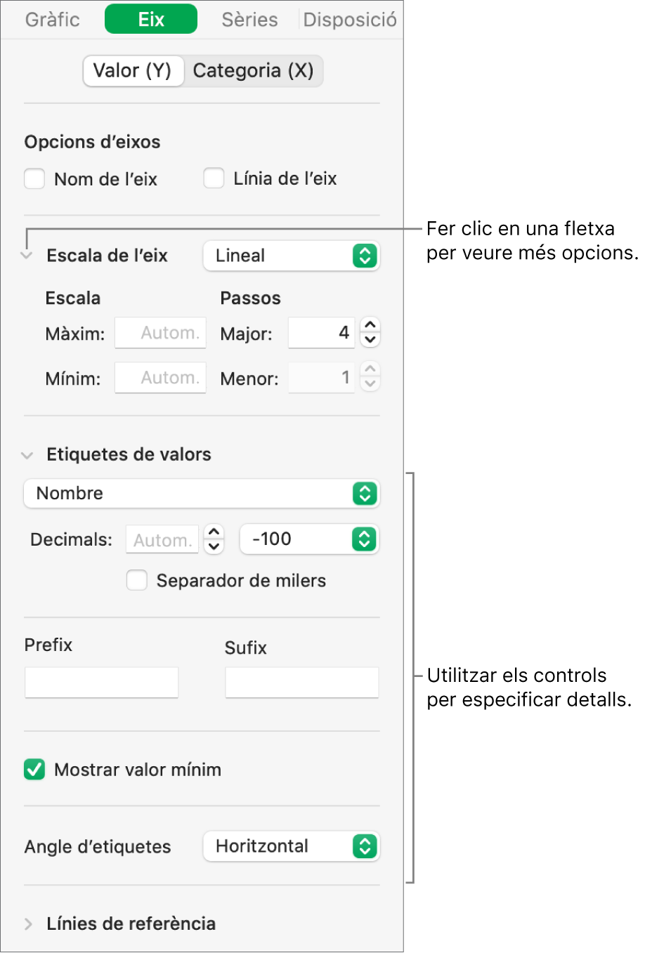 Controls per donar format a les marques d’eixos del gràfic.