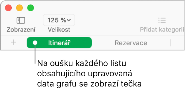 Ouško listu s tečkou informující o tom, že na tabulku na tomto listu odkazuje graf, jehož data právě upravujete