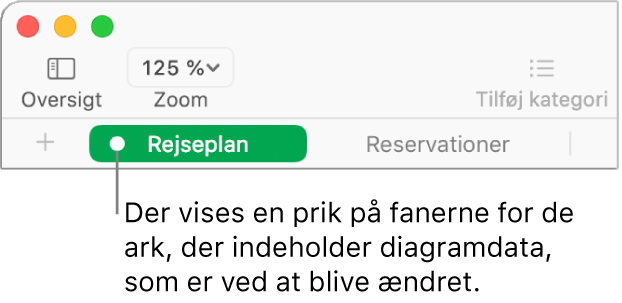 En arkfane med en prik, der viser, at der refereres til en tabel i dette ark i det diagram, hvis data du redigerer.