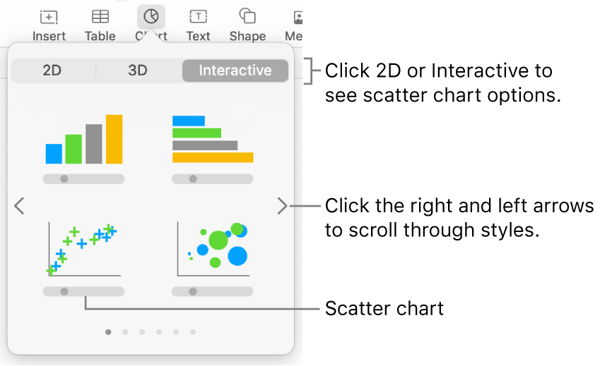 The chart menu showing interactive charts, including a scatter chart option.
