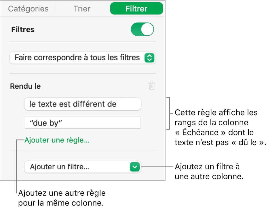 Commandes de création de règles de filtre.