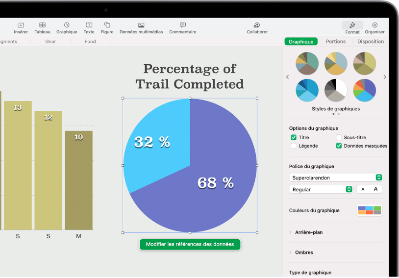 Diagramme circulaire avec les pourcentages des sentiers parcourus jusqu’au bout. Le menu Format est également ouvert, montrant différents styles de graphiques à sélectionner, ainsi que des options pour activer ou désactiver le titre ou la légende du graphique, afficher les données masquées et modifier la police, les couleurs et l’arrière-plan du graphique.