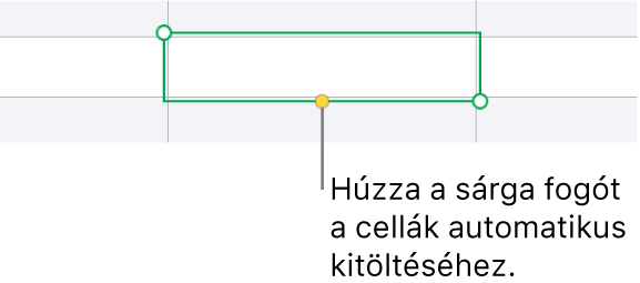 Egy kijelölt cella sárga szegéllyel, amelyet igény szerint elhúzhat a cellák automatikus kitöltéséhez.