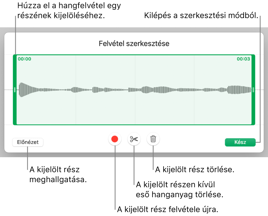 Vezérlők felvett hang szerkesztéséhez. A fogók a felvétel kiválasztott részét jelölik, alul pedig az Előnézet, a Felvétel, a Vágás, a Törlés és a Szerkesztési mód gombok láthatók.