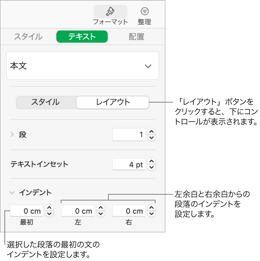 「フォーマット」サイドバーの「レイアウト」セクション。最初の行のインデントと段落余白を設定するためのコントロールが表示された状態。