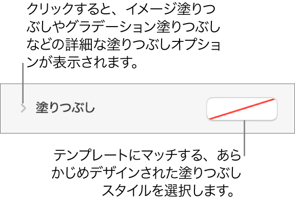 塗りつぶしカラーを選択するためのコントロール。