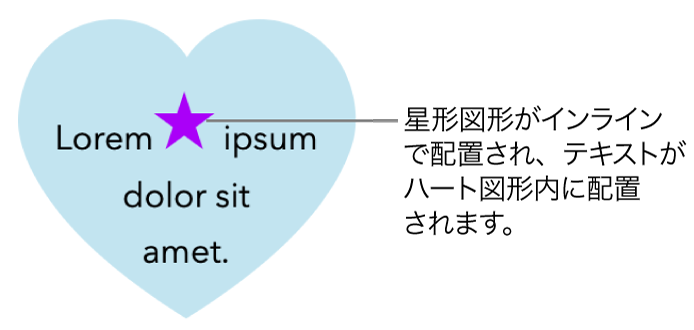 星形の図形がハートマークの図形の中のテキストと共に配置されています。