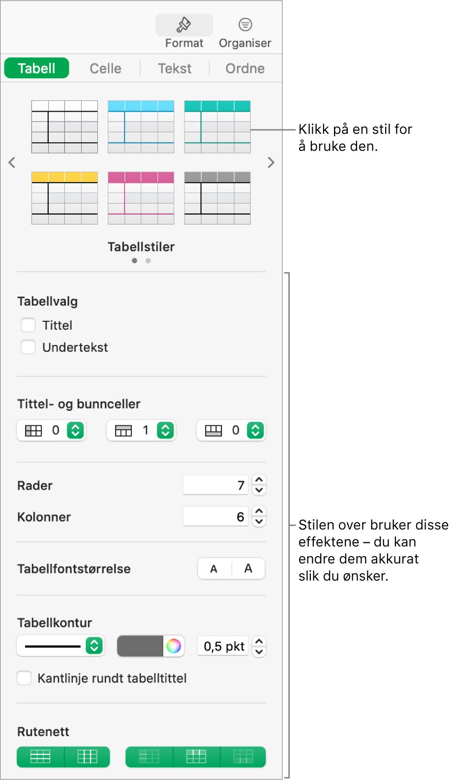 Format-sidepanelet, som viser tabellstiler og formateringsvalg.