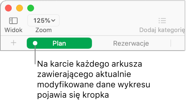 Karta arkusza z kropką wskazującą, że wykres, którego dane są właśnie edytowane, odwołuje się do tabeli na tym arkuszu.