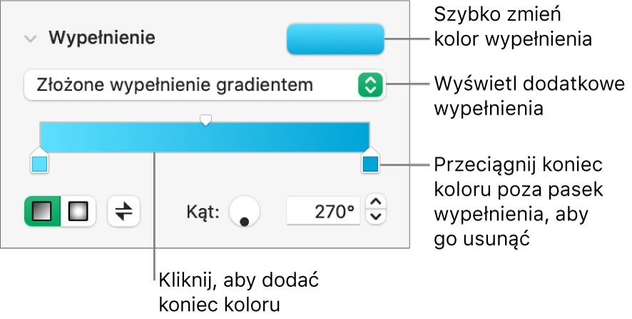 Narzędzia wypełniania obiektów kolorem.