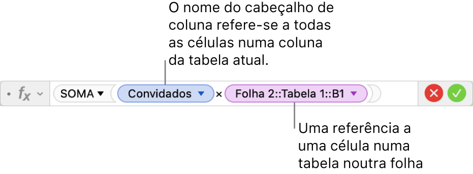 Editor de fórmula a mostrar uma fórmula que faz referência a uma coluna numa tabela e a uma célula noutra tabela.