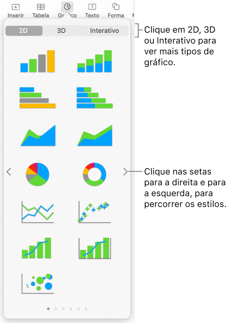 Menu Gráfico a mostrar gráficos 2D.