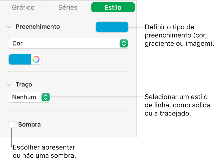 Controlos para alterar a aparência da série de dados.