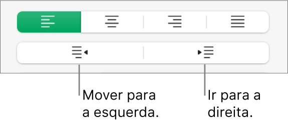 Opções de alinhamento de parágrafo.