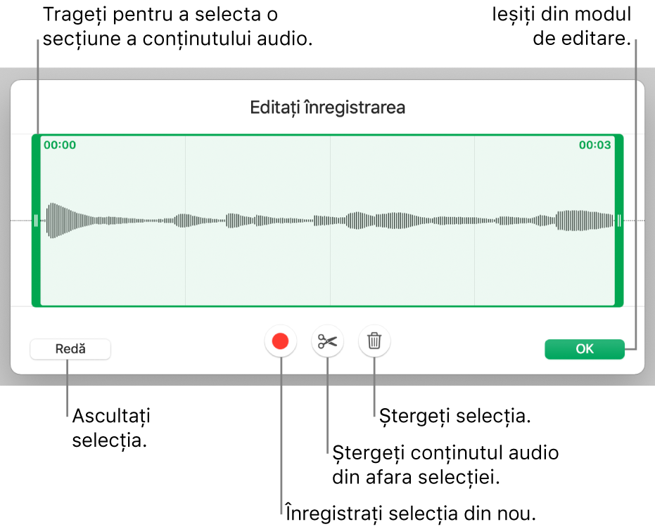 Comenzile pentru editarea conținutului audio înregistrat. Mânerele indică secțiunea selectată a înregistrării și butoanele pentru previzualizare, înregistrare, scurtare, ștergere și modul de editare se află mai jos.