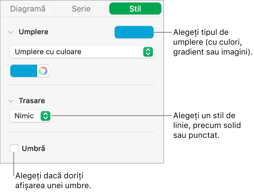 Comenzi pentru modificarea aspectului seriei de date.