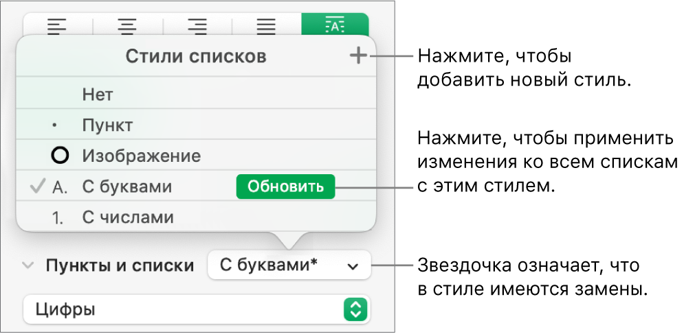 Всплывающее меню «Стили списка». Звездочка указывает на переопределение, выноски указывают на кнопку «Новый стиль» и подменю команд управления стилями.