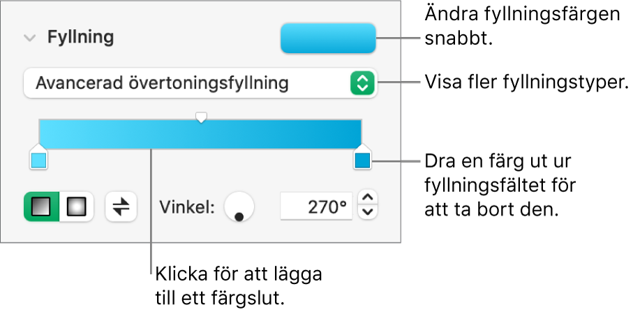 Reglage för att fylla objekt med färger.