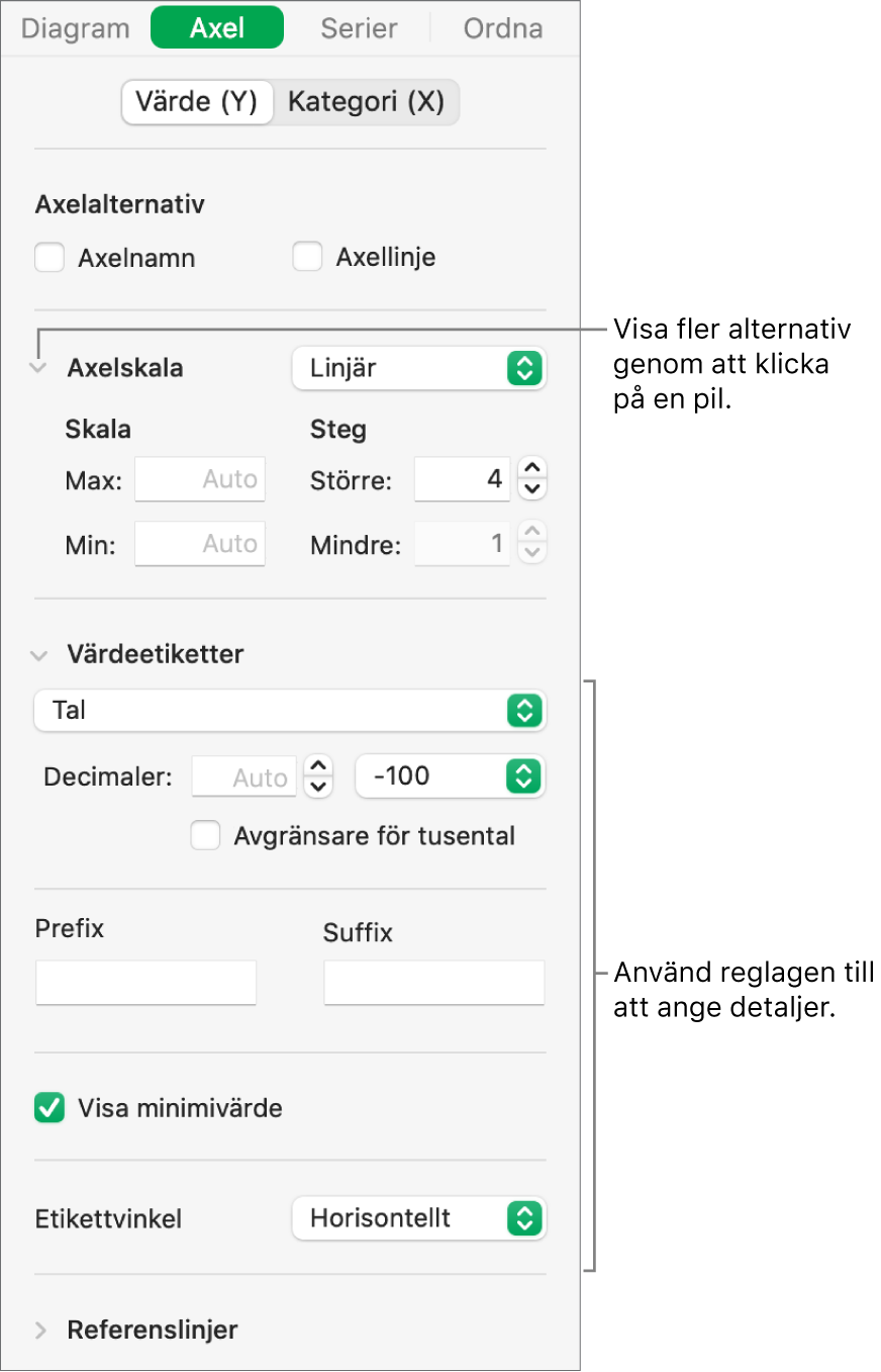 Reglage för formatering av diagramaxelmarkeringar.