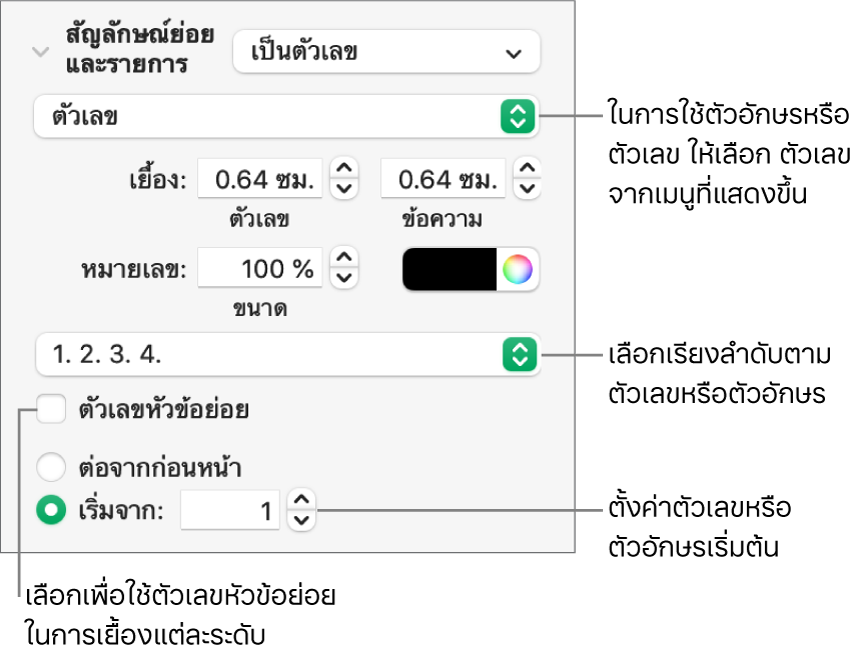 ตัวควบคุมสำหรับการเปลี่ยนลักษณะตัวเลขและการเว้นระยะห่างของรายการ