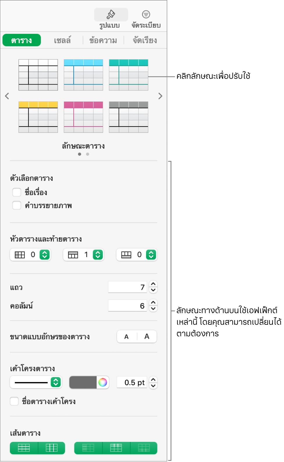 แถบด้านข้างรูปแบบที่แสดงลักษณะตารางและตัวเลือกการจัดรูปแบบ