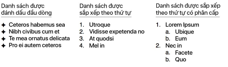 Ví dụ về danh sách có dấu đầu dòng, được sắp xếp thứ tự và được sắp xếp thứ tự có phân cấp.