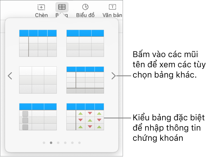 Menu bảng đang hiển thị hình thu nhỏ của các kiểu bảng, với một kiểu đặc biệt để nhập thông tin chứng khoán ở góc dưới cùng bên phải. Sáu dấu chấm ở dưới cùng biểu thị rằng bạn có thể vuốt để xem thêm các kiểu khác.