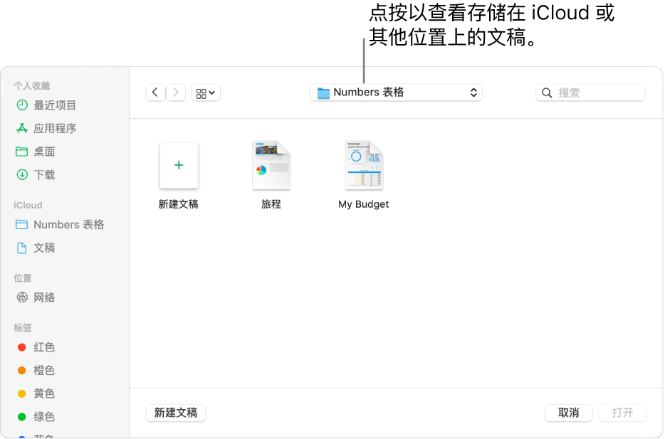 “打开”对话框，其中边栏在左侧打开，顶部弹出式菜单中已选定 iCloud 云盘。对话框中显示了 Keynote 讲演、Numbers 表格和 Pages 文稿文件夹以及“新建文稿”按钮。