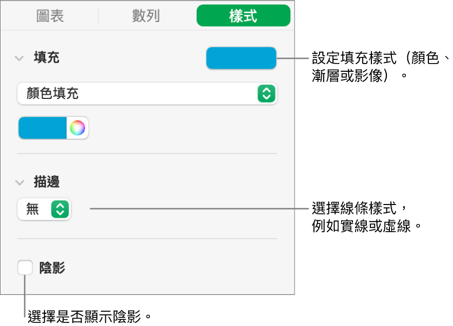 更改資料數列外觀的控制項目。