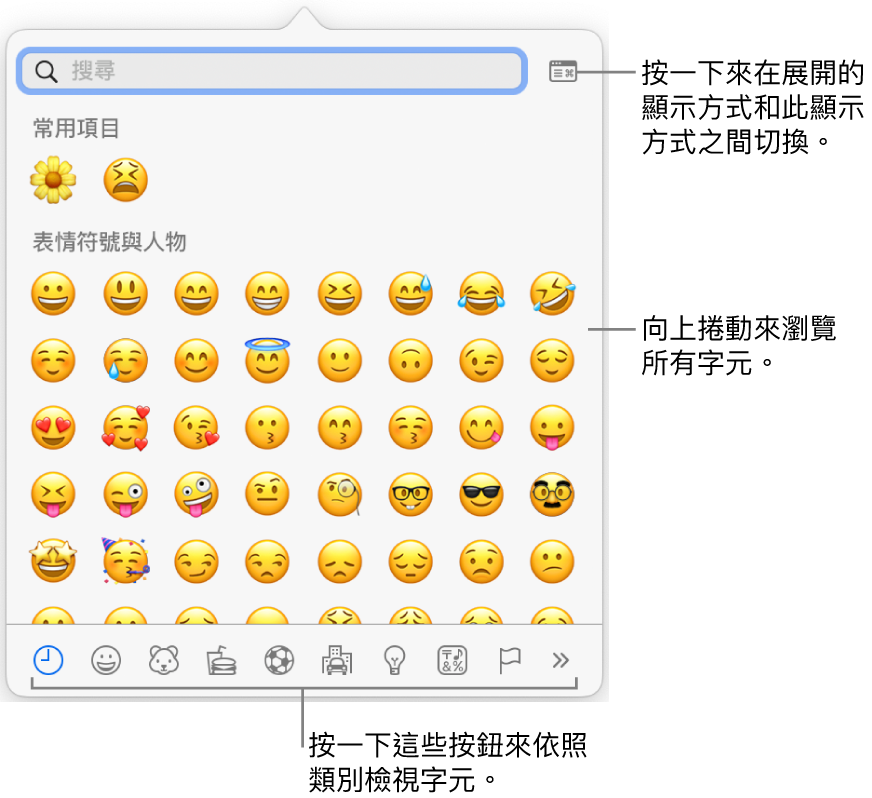 顯示表情符號的「特殊字元」彈出式選單，底部有各種符號的按鈕，說明文字指向顯示完整「字元」視窗的按鈕。