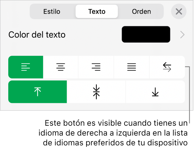 La sección Estilo del menú Formato con un mensaje en el botón “De derecha a izquierda”.