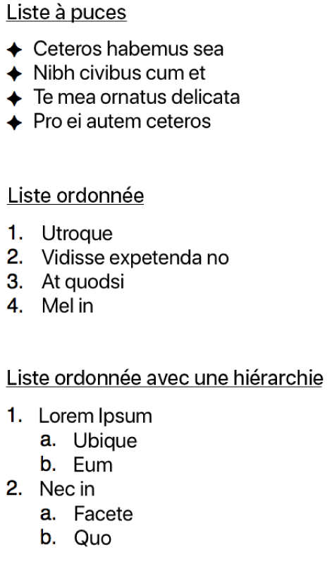 Exemples de listes à puces, ordonnées et ordonnées avec listes hiérarchiques.