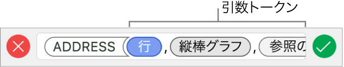 引数トークンのある関数が表示された数式エディタ。