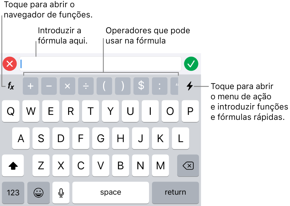 O teclado de fórmulas, com o editor de fórmulas na parte superior e os operadores utilizados nas fórmulas por baixo. O botão Funções para abrir o navegador de funções está situado à esquerda dos operadores e o botão de menu de ação está situado à direita.