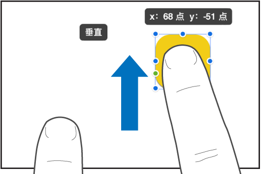 将一个手指放在对象上并用另一个手指朝屏幕顶部轻扫。