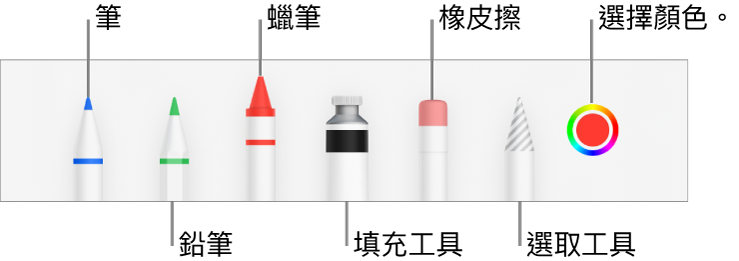 繪圖工具列包含筆、鉛筆、蠟筆、填充工具、橡皮擦、選取工具以及顯示目前顏色的顏色框。顏色框下方為「更多」選單按鈕。