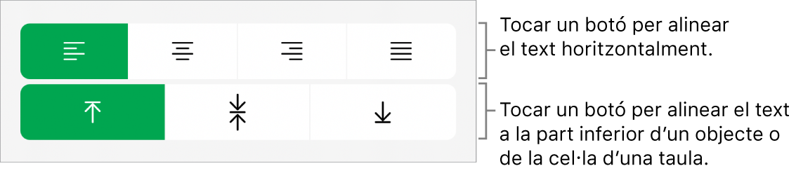 Botons d’alineació horitzontal i vertical del text.