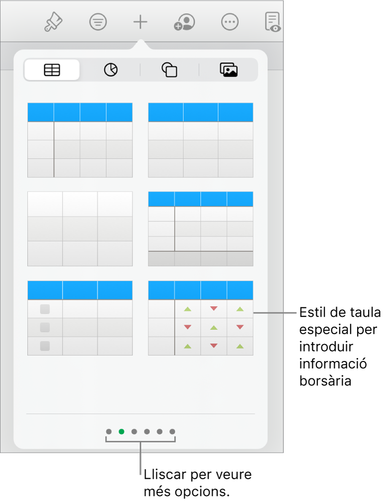 Botó Taula seleccionat, amb estils de taula a sota. L’estil de taula d’accions està situat a l’angle inferior dret.