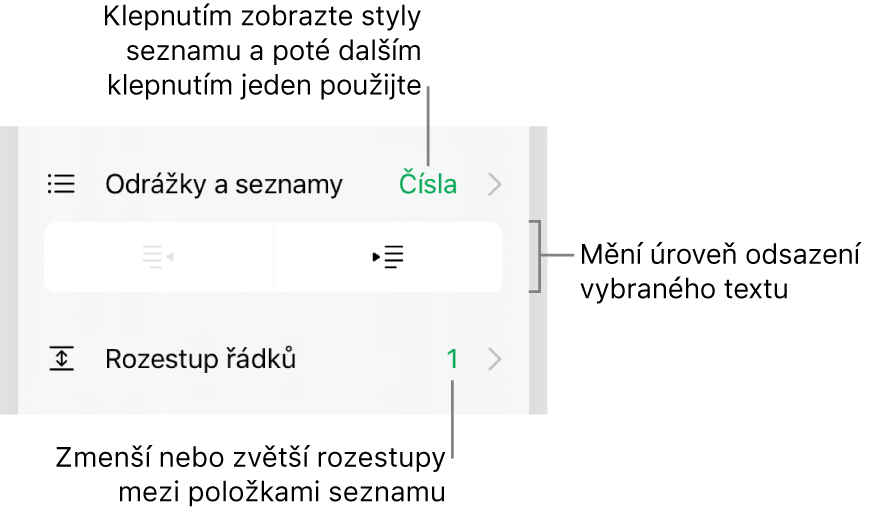 Oddíl Odrážky a seznamy na panelu Formát s připojenými popisky pro ovládací prvky Odrážky a seznamy, pro tlačítka zvýšení a snížení úrovně odsazení a pro ovládací prvky řádkování.