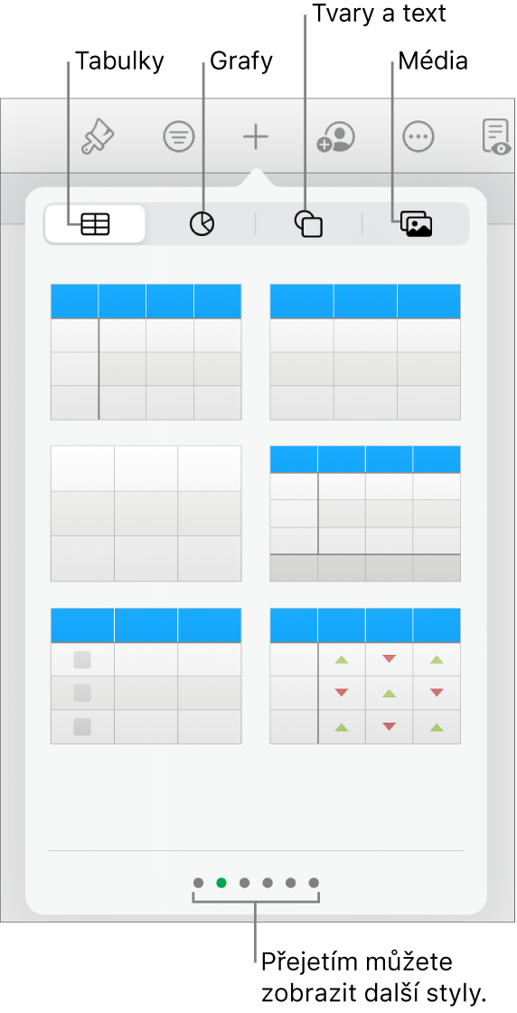 Ovládací prvky pro přidání objektu. V horní části se nacházejí tlačítka sloužící k výběru tabulek, grafů, tvarů (včetně čar a textových rámečků) a médií.
